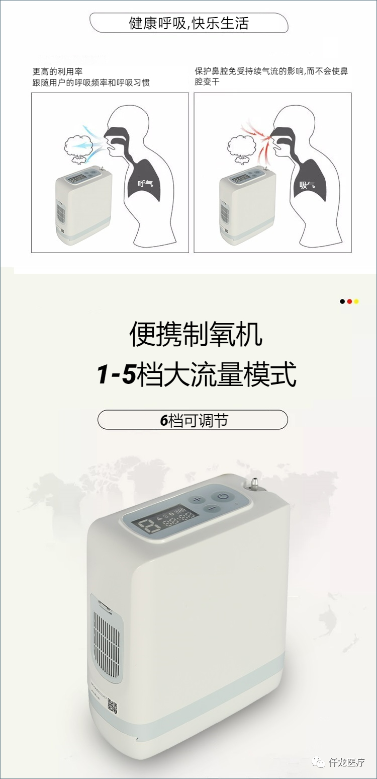 便攜制氧機