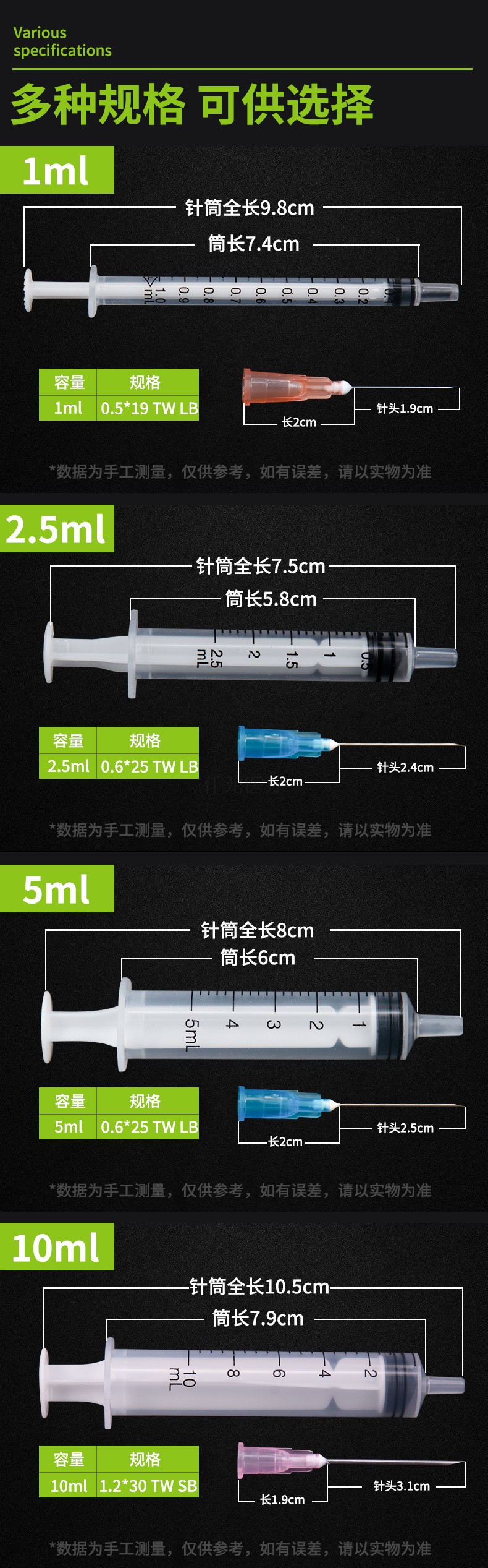 藍(lán)芯注射器型號(hào)規(guī)格