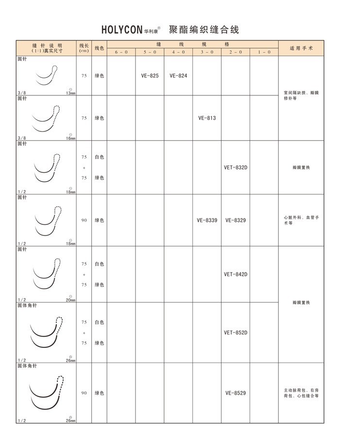 聚酯編織縫合線參數(shù)