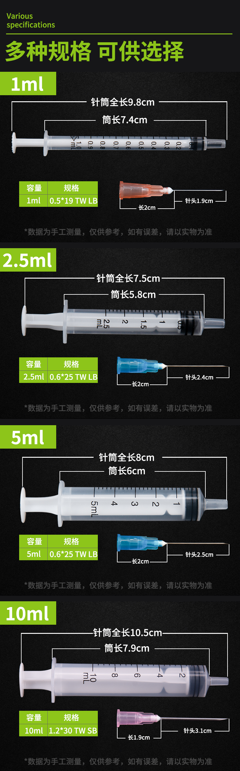 一次性使用無菌注射器規(guī)格