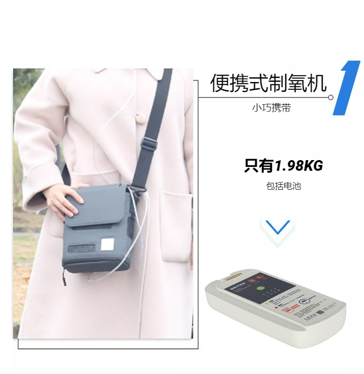 車載便攜式制氧機(jī)實用細(xì)節(jié)