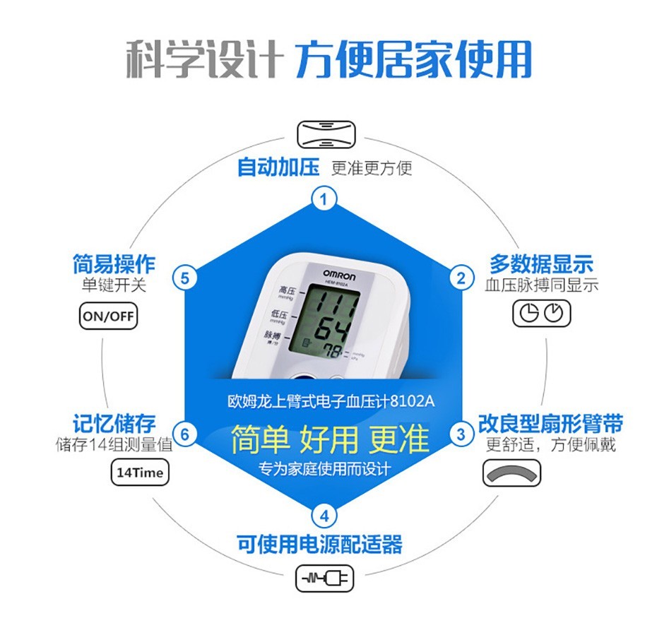 歐姆龍血壓計