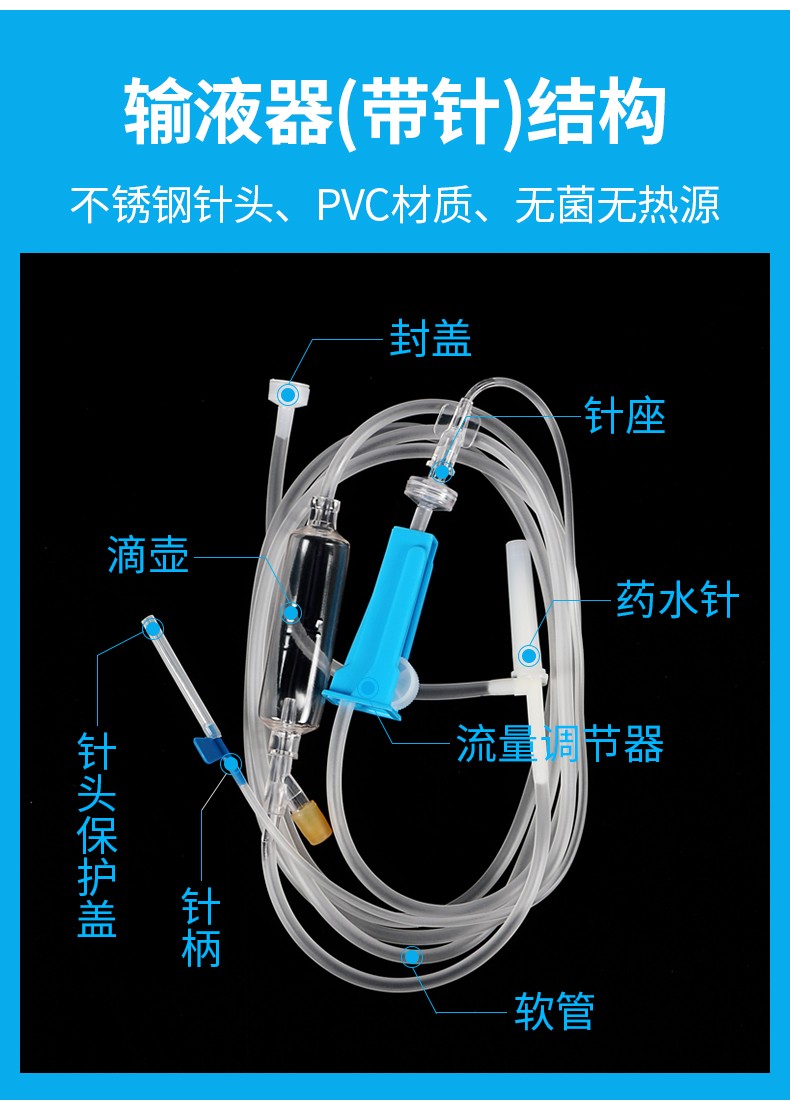 聚氯乙烯輸液器結(jié)構(gòu)