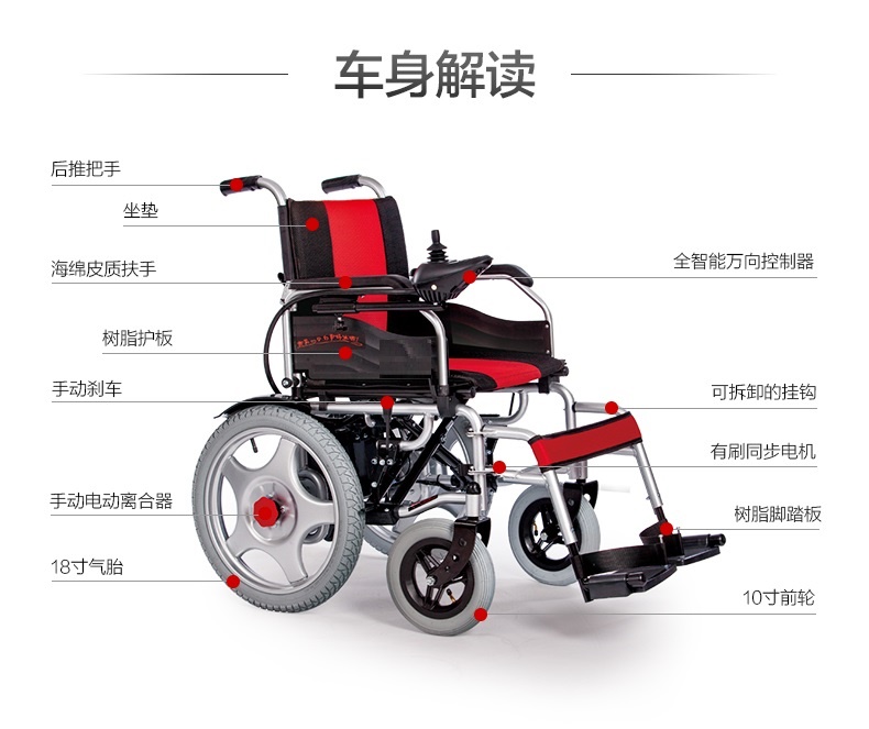 電動輪椅功能講解