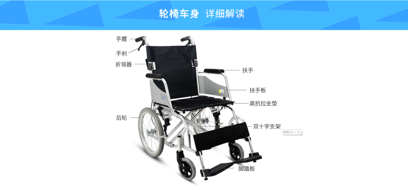 手動(dòng)輪椅車調(diào)整小知識(shí)