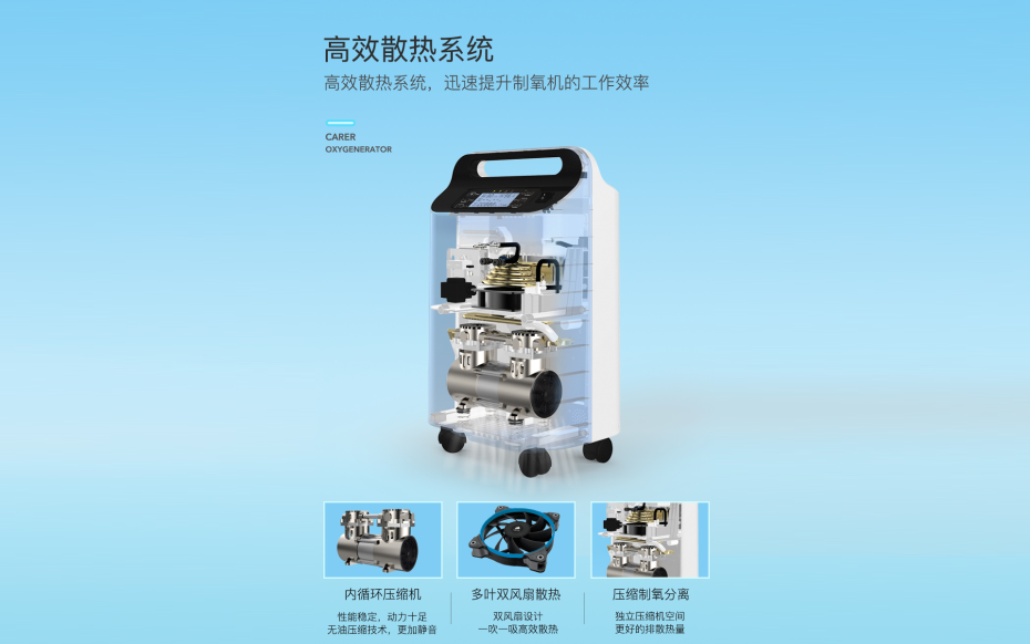 柯爾制氧機F5SW