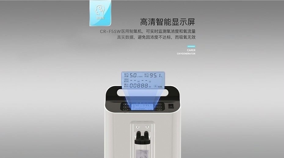 柯爾制氧機F5SW