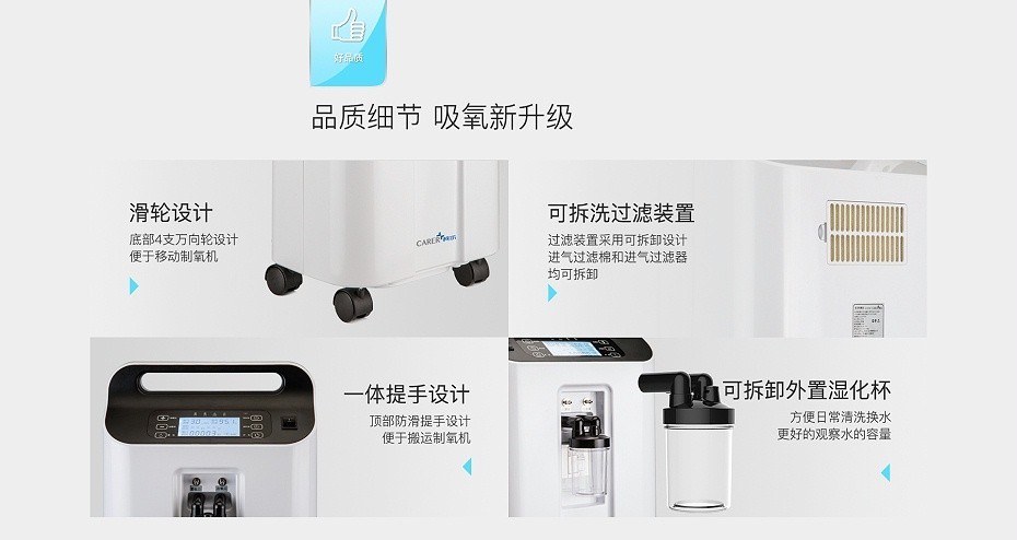 柯爾制氧機F5SW