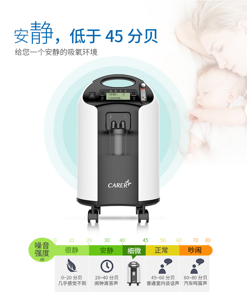 柯爾家用制氧機(jī)